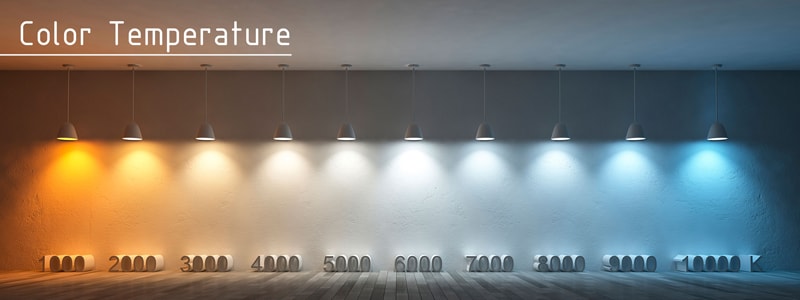 Giải mã các thông số của bóng đèn led bulb