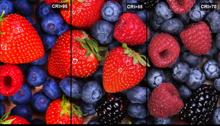 Giải mã các thông số của bóng đèn led bulb