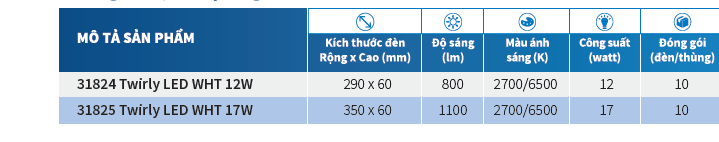 Đèn ốp trần LED Philips 31824 Twirly 65K  LED WHT 12W
