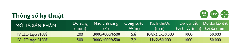  Đèn Led dây Philips chiếu sáng hắt trần Trade HV Tape (LED dây 220V) 50m DLI 31086 HV LED TAPE 3000K LL White 