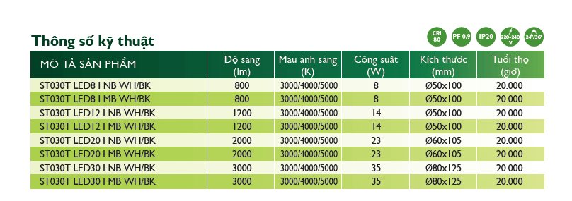  Đèn Led thanh rây Philips chiếu điểm Ess Smartbright Projector ST030ST030T LED8/830 8W 220-240V I NB WH 