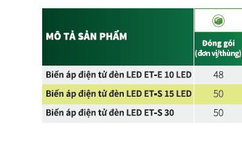 Biến áp điện tử đèn Led Philips ET-E 60 220-240V 50/60Hz