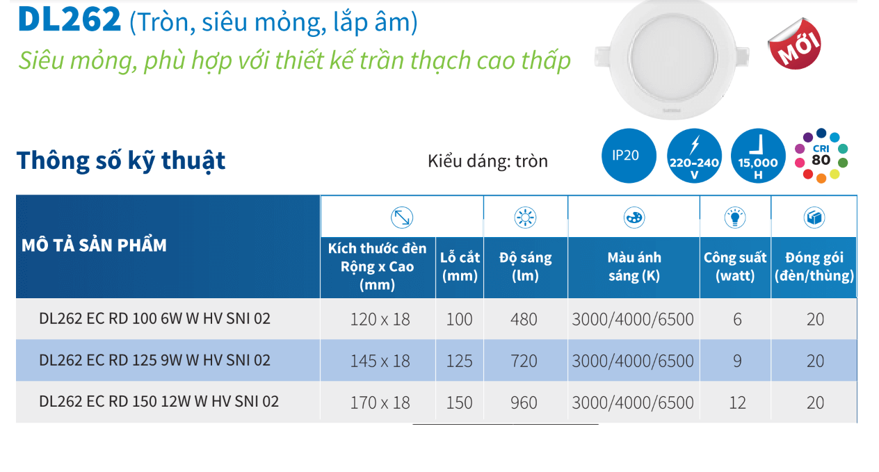 Thông số kỹ thuật Đèn Downlight âm trần Led Philips siêu mỏng DL262 EC RD D150 W HV SNI 02 v