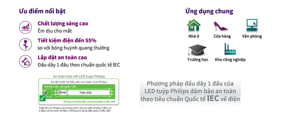 Bóng đèn Led tuýp Philips LEDtube My Care 1200mm 18W 765 T8 AP I G Bóng đèn Led tuýp Philips LEDtube My Care 1200mm 18W 765 T8 AP I G
