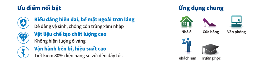 Đèn ốp trần LED Philips 33369 Moire 65K LED CEILING 10W