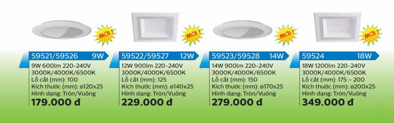 Các dòng đèn downlight âm trần LED Philips MARCASITE 5952x WH recessed