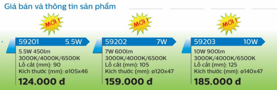 Bộ đèn downlight âm trần LED Philips 59201 MESON 090 5.5W 3000K WH recessed LED