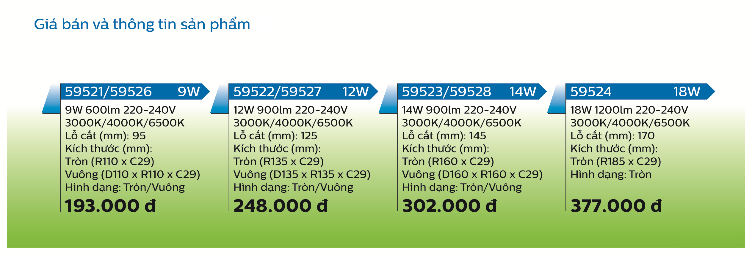 Đèn downlight âm trần LED Philips MARCASITE luôn có sẵn các hình dạng và kích thước bạn thường dùng 