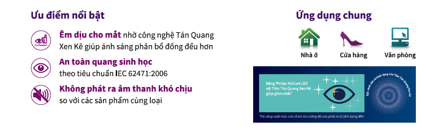 Bóng đèn Led búp Philips Led Bulb My Care 4W E27 3000K 230V 1CT/12 APR