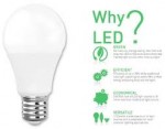 25 Lý do tại sao nên sử dụng đèn LED (Phần 1)